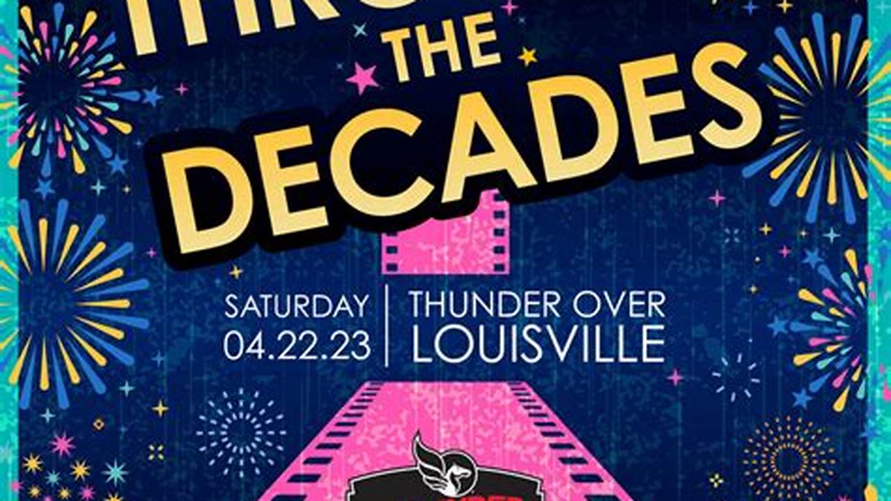 Thunder Over Louisville 2024 Schedule