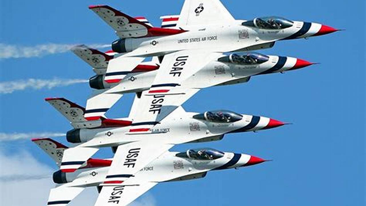 Thunderbirds Air Show 2024