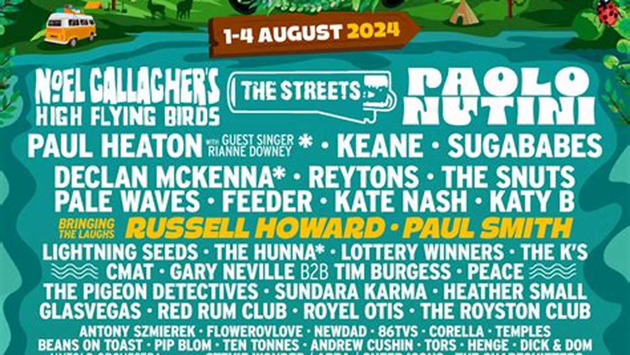 Tickets Are Available At Www.kendalcalling.co.uk., 2024