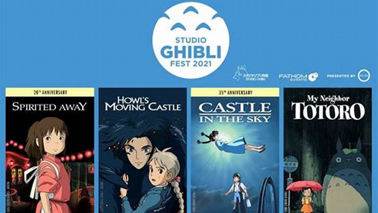 Tickets Are On Sale Now For Studio Ghibli Fest 2024!, 2024