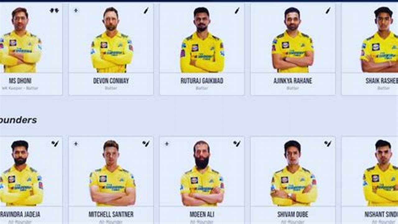 Tickets For Chennai Super Kings First Home Game Against., 2024
