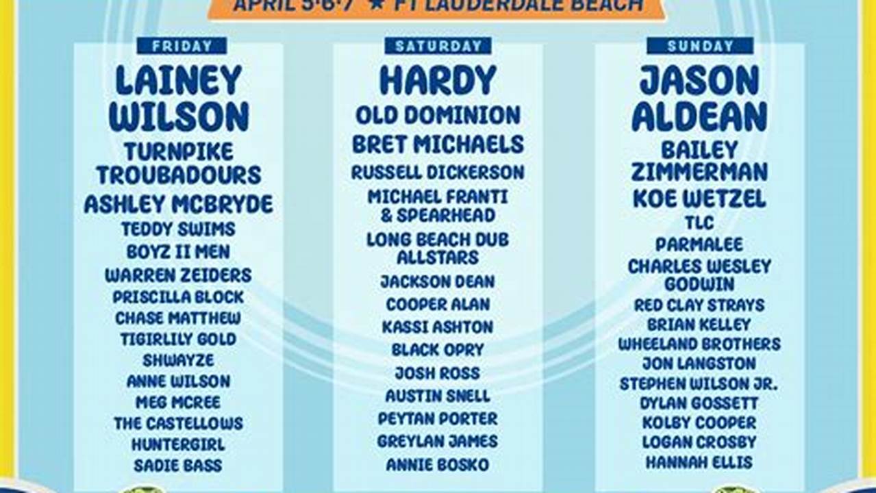 Tickets For Tortuga Music Festival 2024