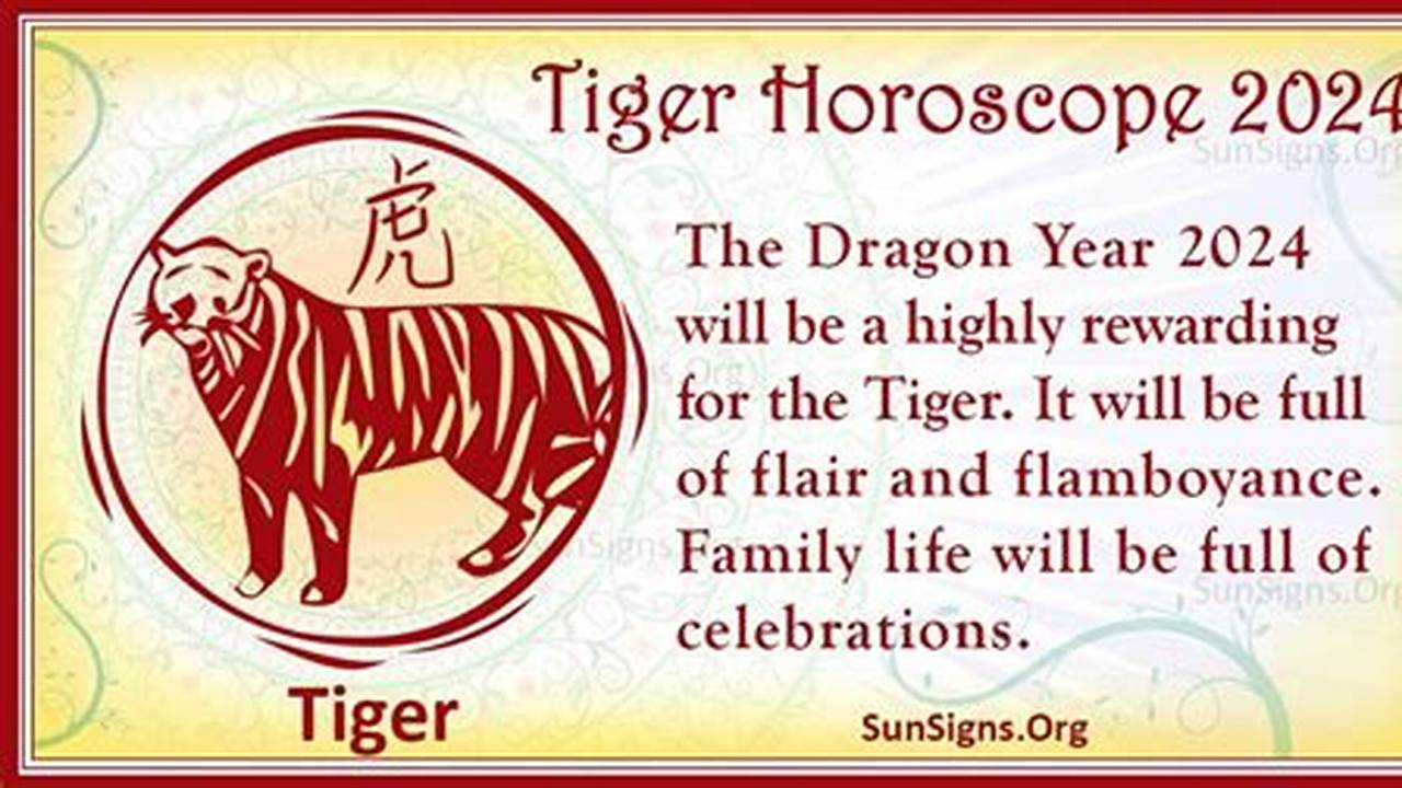 Tiger Chinese Zodiac 2024