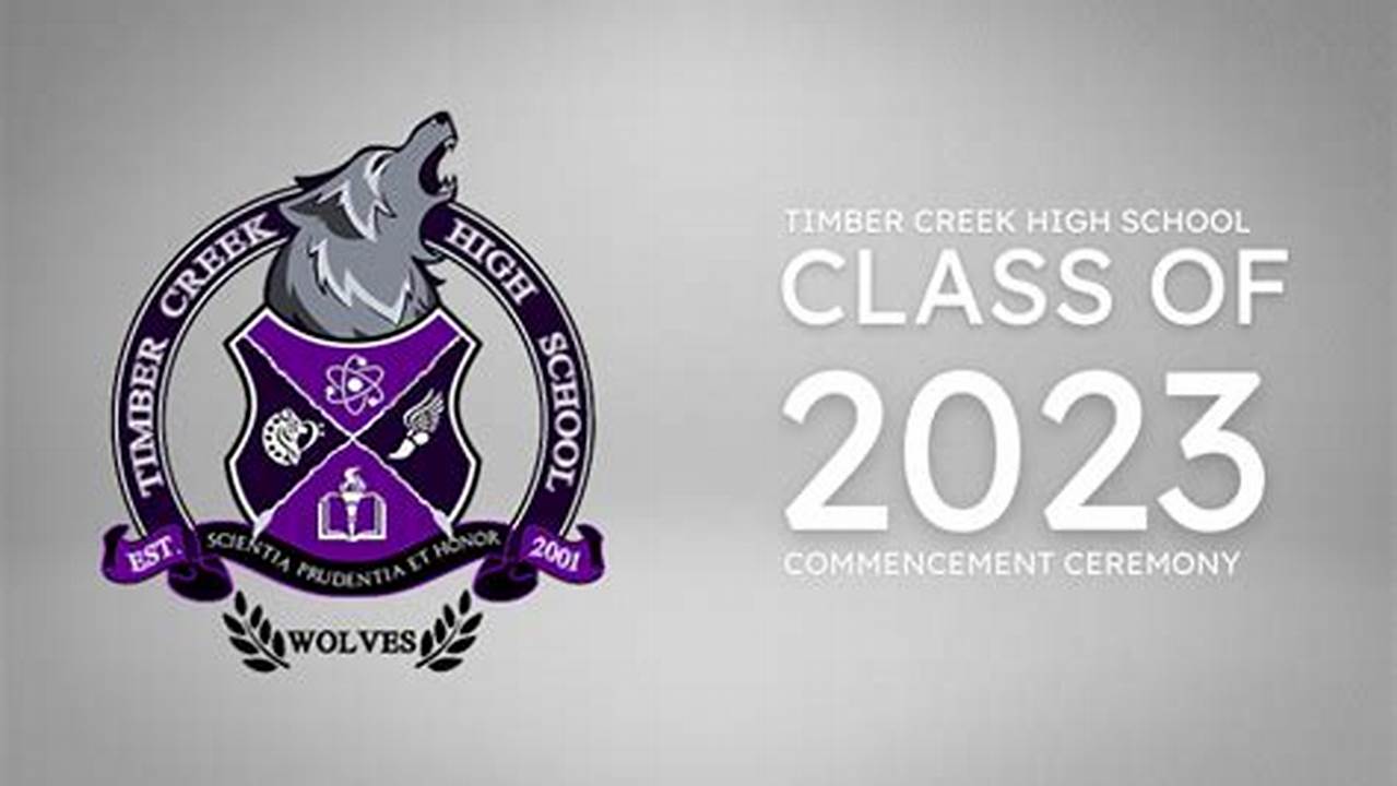 Timber Creek Graduation 2024