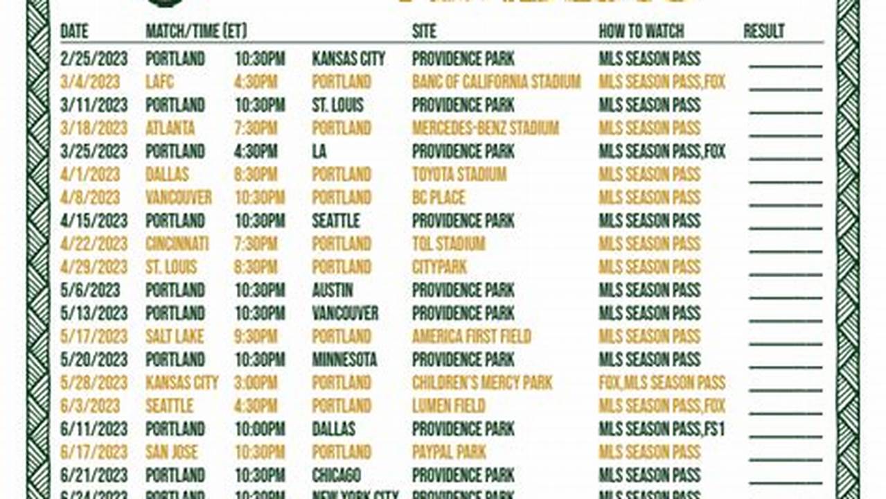 Timbers Tickets 2024