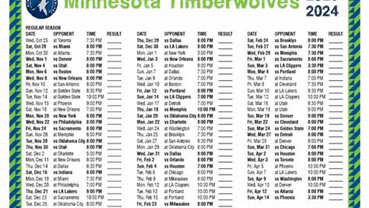 Timberwolves 2024 Schedule