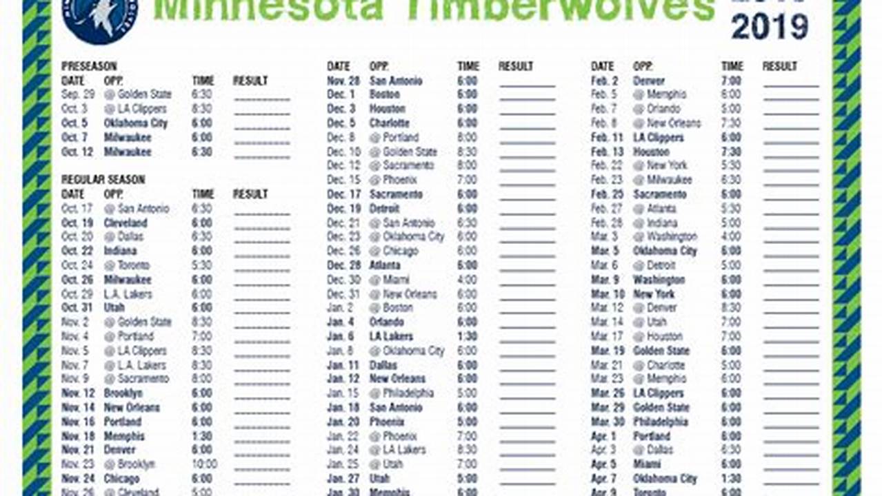 Timberwolves Schedule 2024-2024