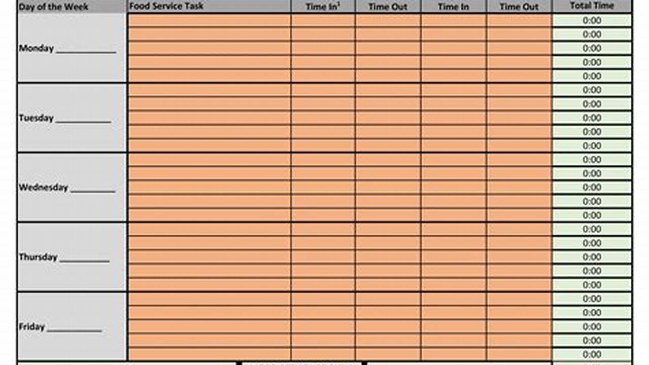 Time Study Template Excel: A Comprehensive Guide