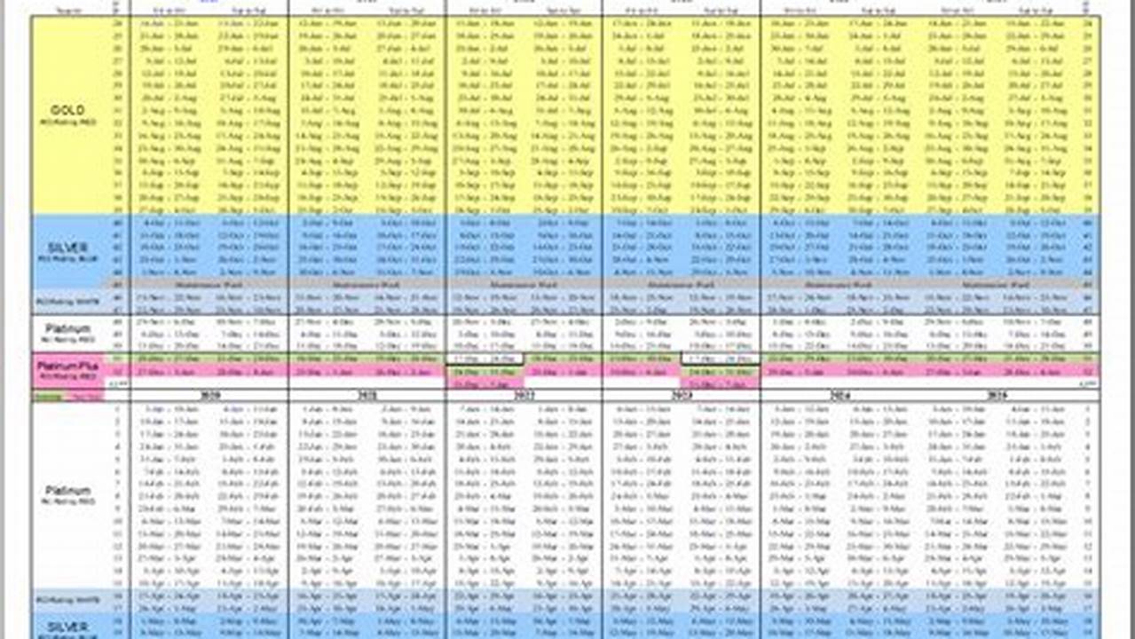 Timeshare Interval Calendar 2024