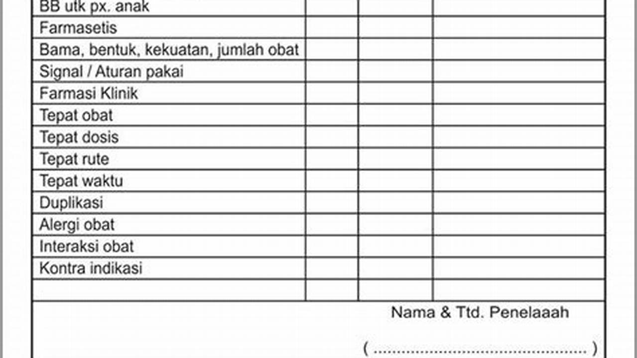 Tips Menggunakan, Resep7-10k