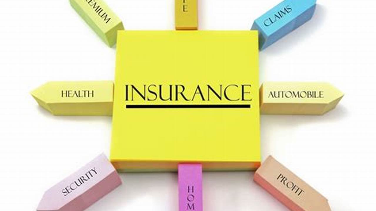 Tips for Choosing the Right Insurance Policy