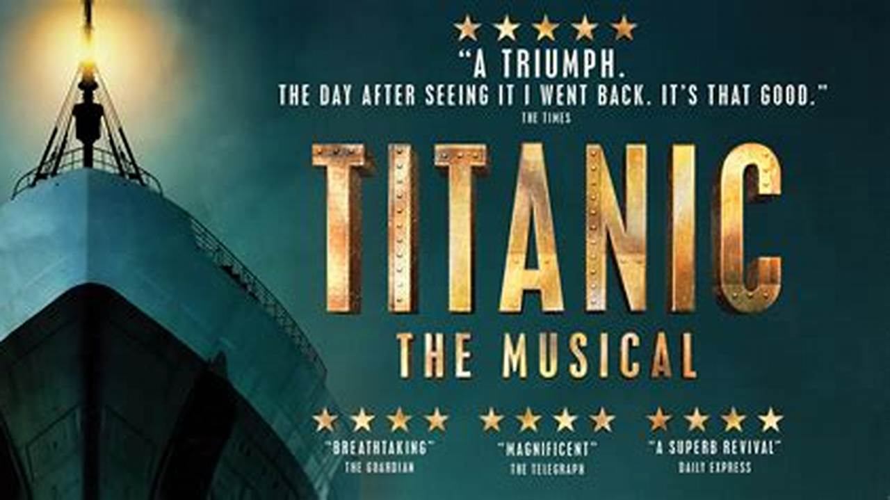 Titanic In Theaters 2024