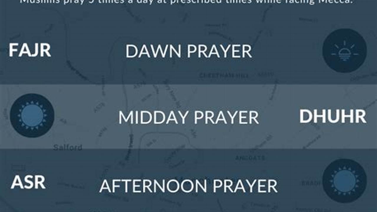 Today&#039;s Prayer Times For The City Of Manchester (Uk) Are Displayed In The Table Below., 2024