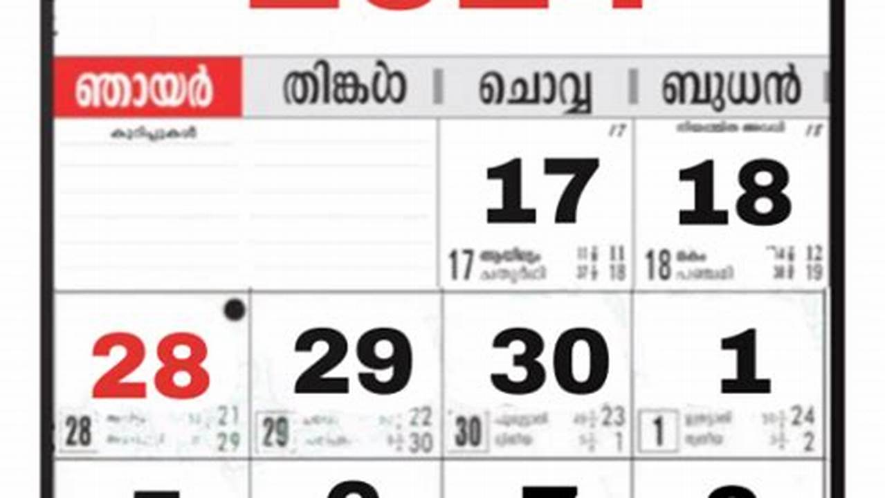 Today Is March 20, 2024 And Malayalam Date Is Meenam 7, Kollavarsham 1199., 2024