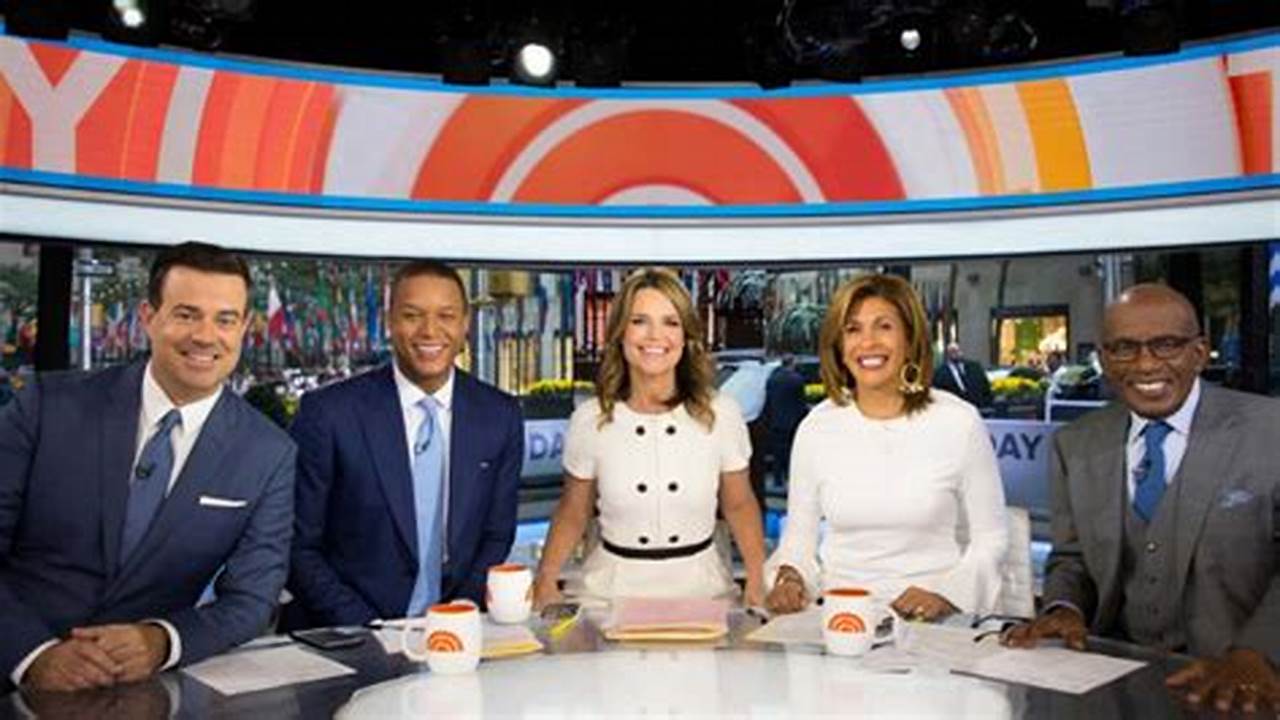 Today Show April 18 2024 Host