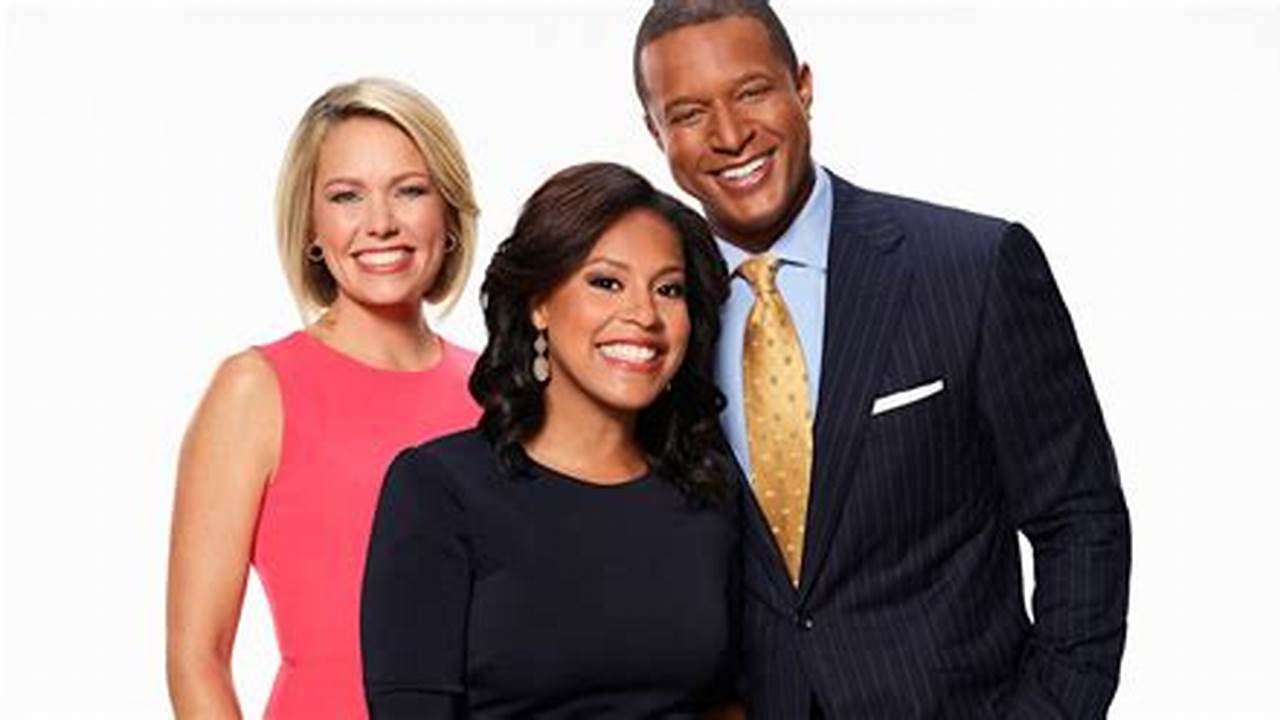 Today Show Weekend Cast 2024