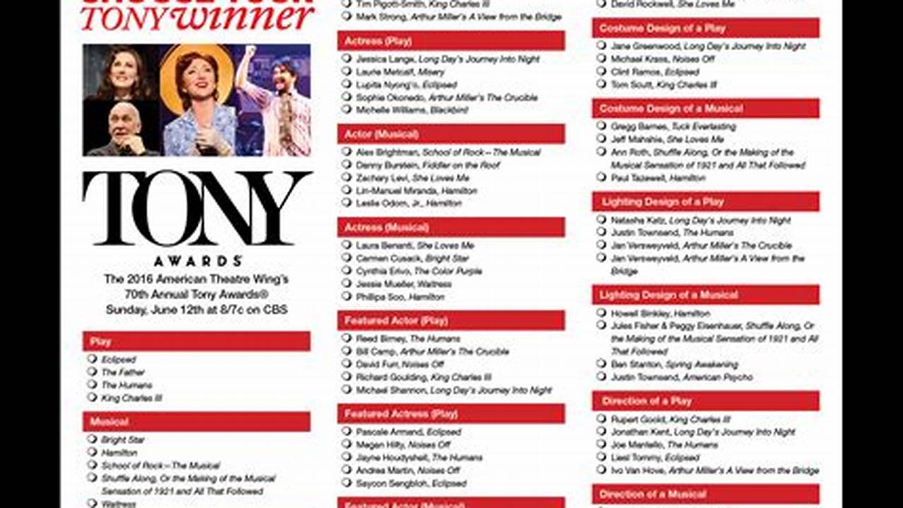 Tony Awards 2024 Printable Ballot