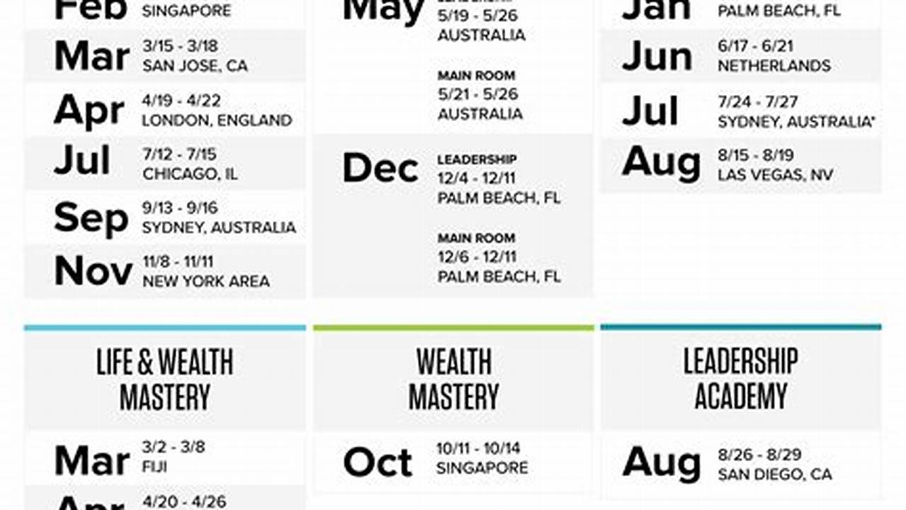 Tony Robbins Event Calendar 2024 Lok