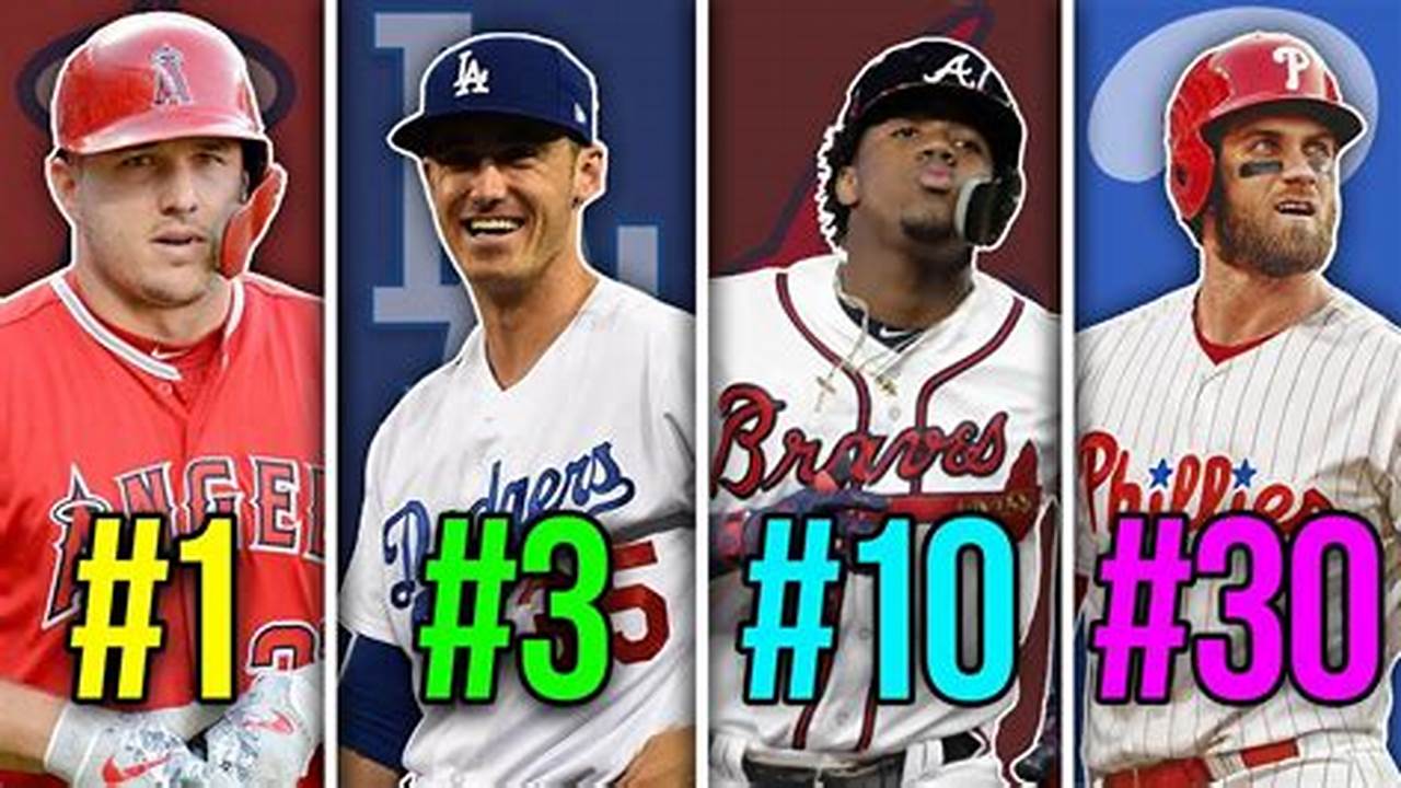 Top 10 Baseball Players 2024