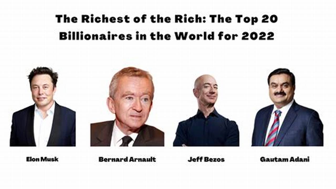 Top 10 Billionaires In The World 2024
