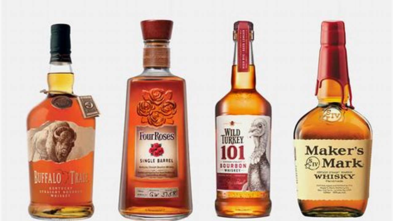 Top 10 Bourbons 2024