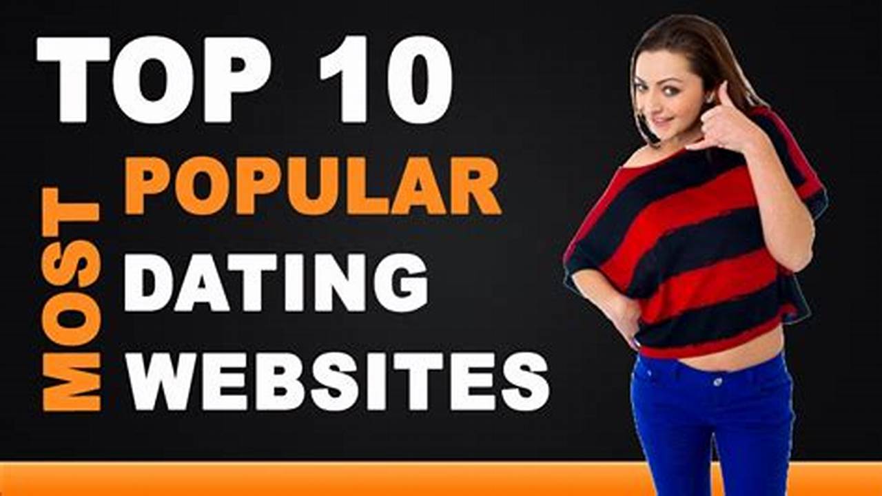 Top 10 Dating Sites 2024