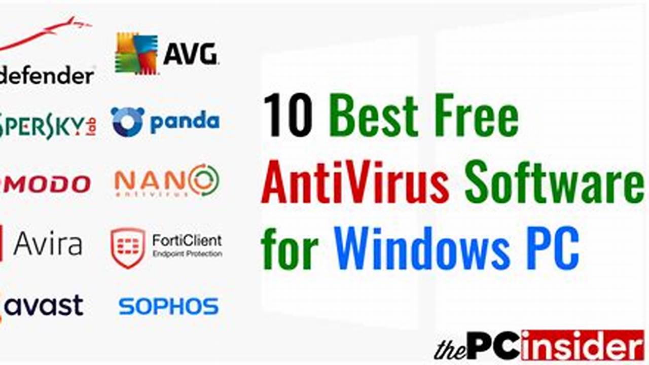 Top 10 Free Antivirus 2024