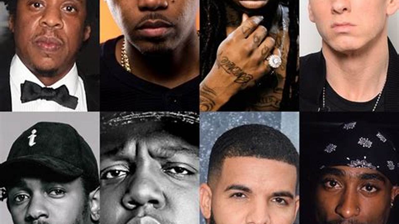 Top 10 Rappers In The World 2024