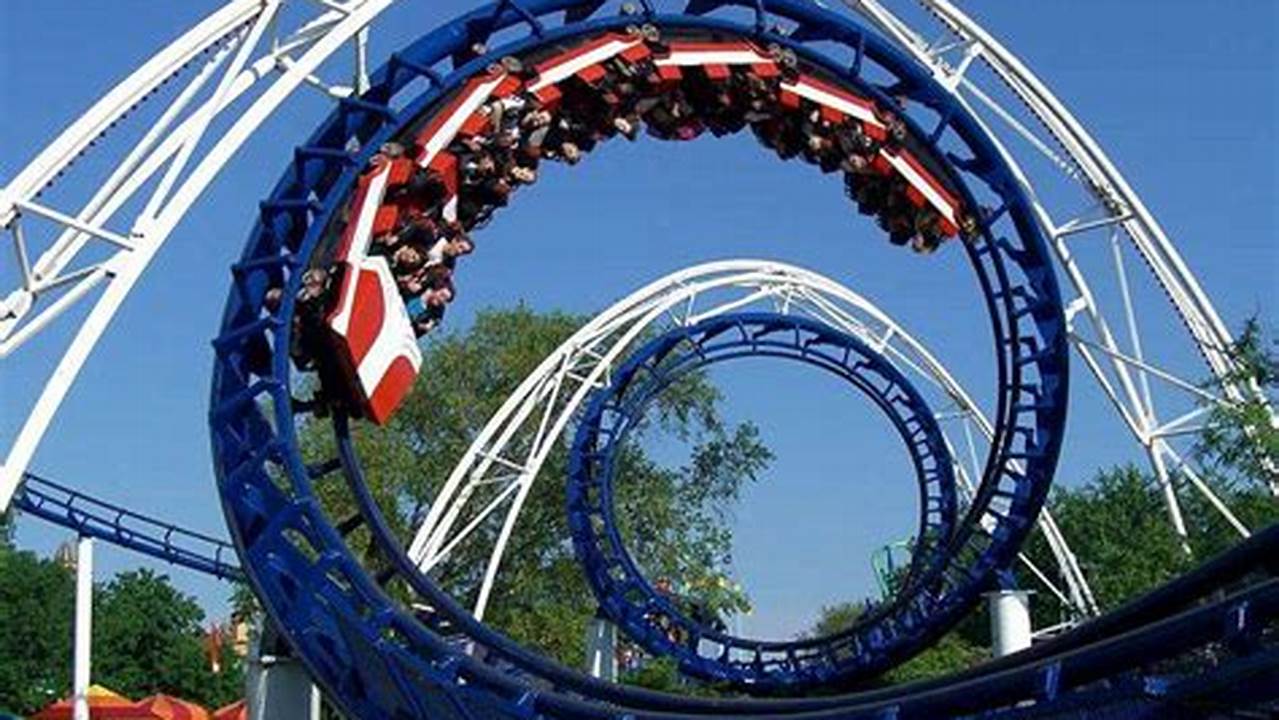 Top 10 Roller Coasters In The World 2024