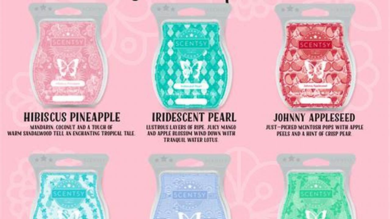 Top 10 Scentsy Scents 2024