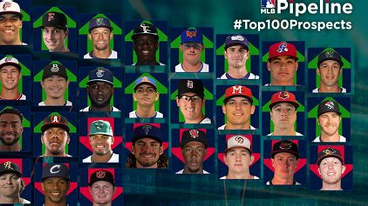 Top 100 Prospects In Baseball 2024