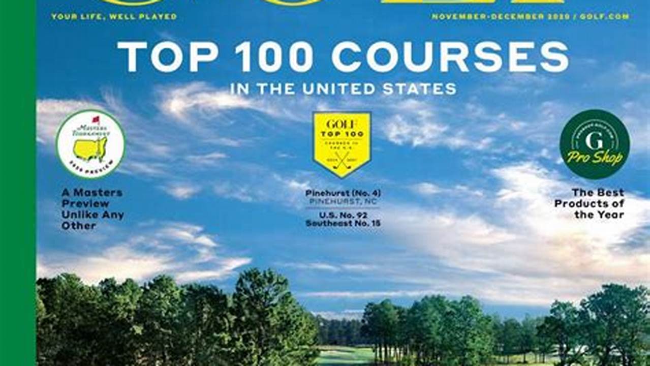 Top 100 Public Golf Courses 2024