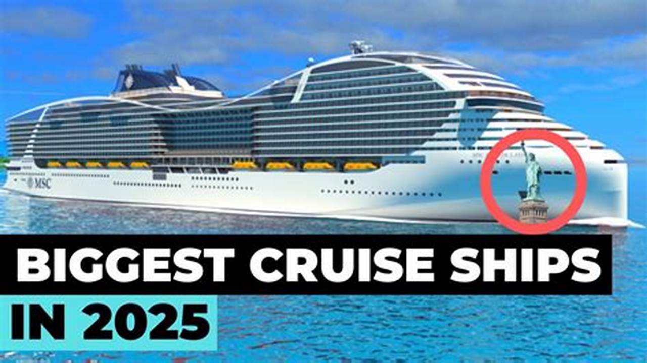 Top 5 Biggest Cruise Ships 2025