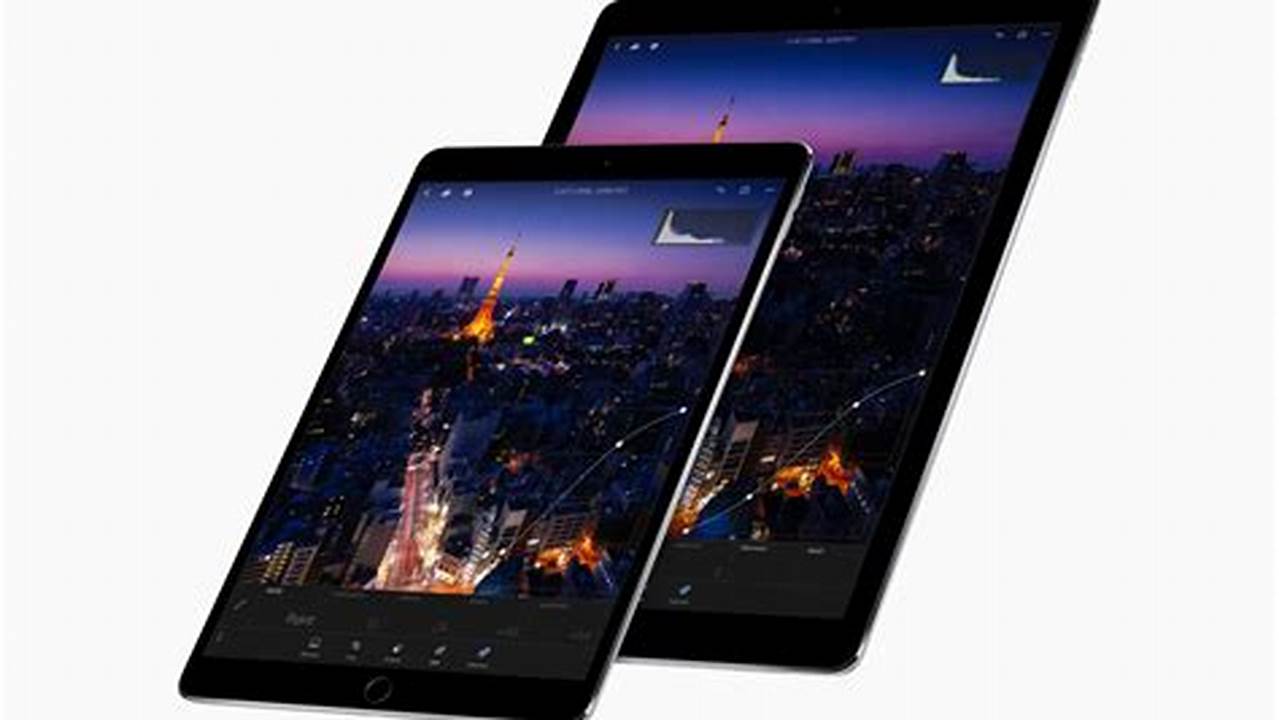 Top 5 Tablets 2024