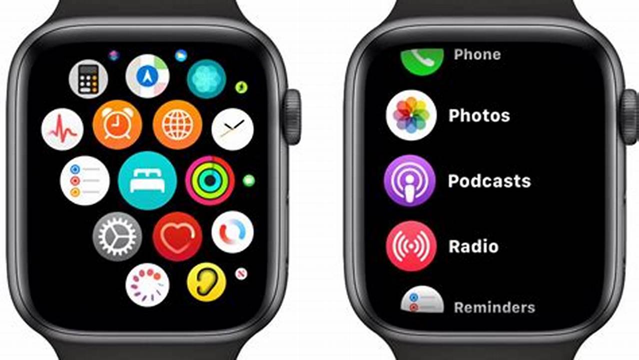 Top Apple Watch Apps 2024