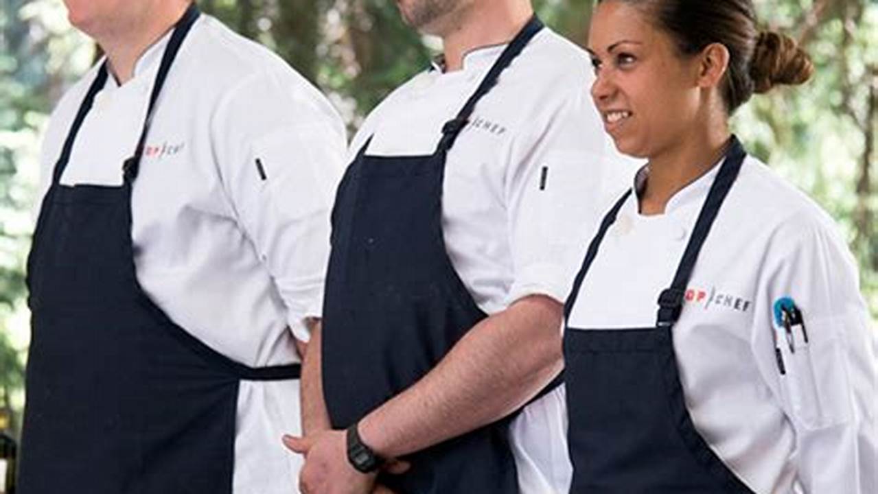 Top Chef Finalists 2024 Usa