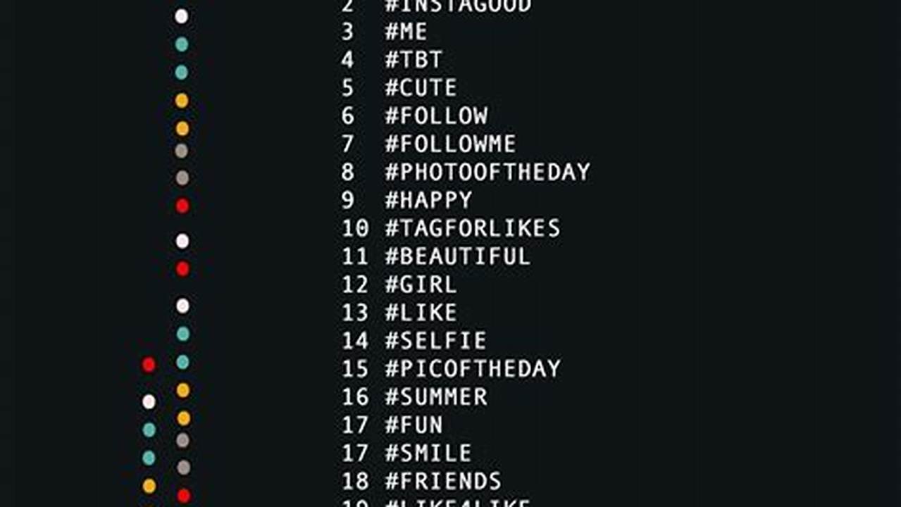 Top Hashtags For Instagram 2024