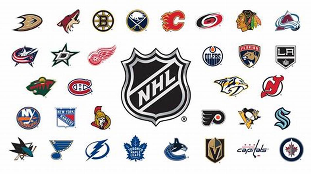 Top Hockey Teams 2024