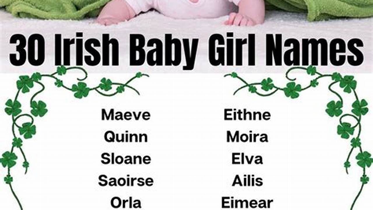 Top Irish Names 2024