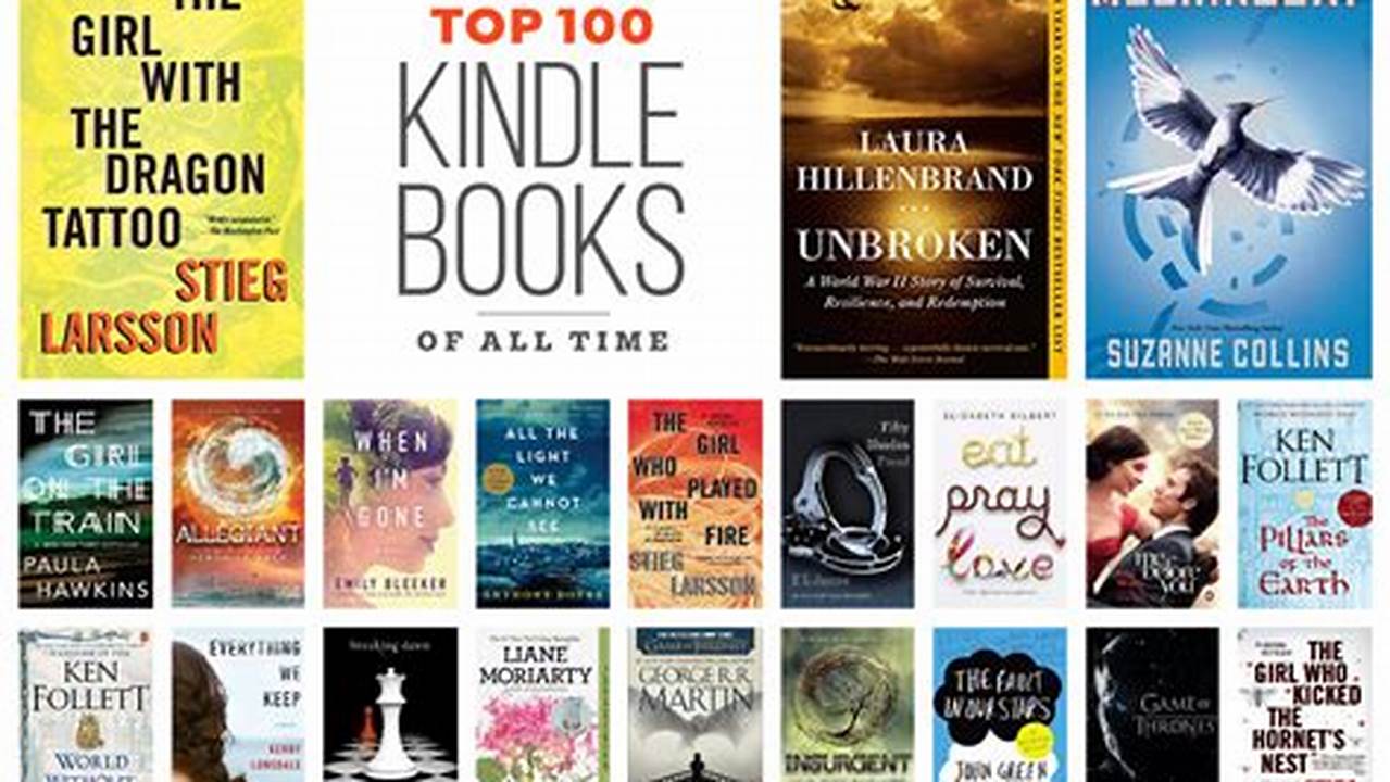 Top Kindle Books 2024 Best Seller