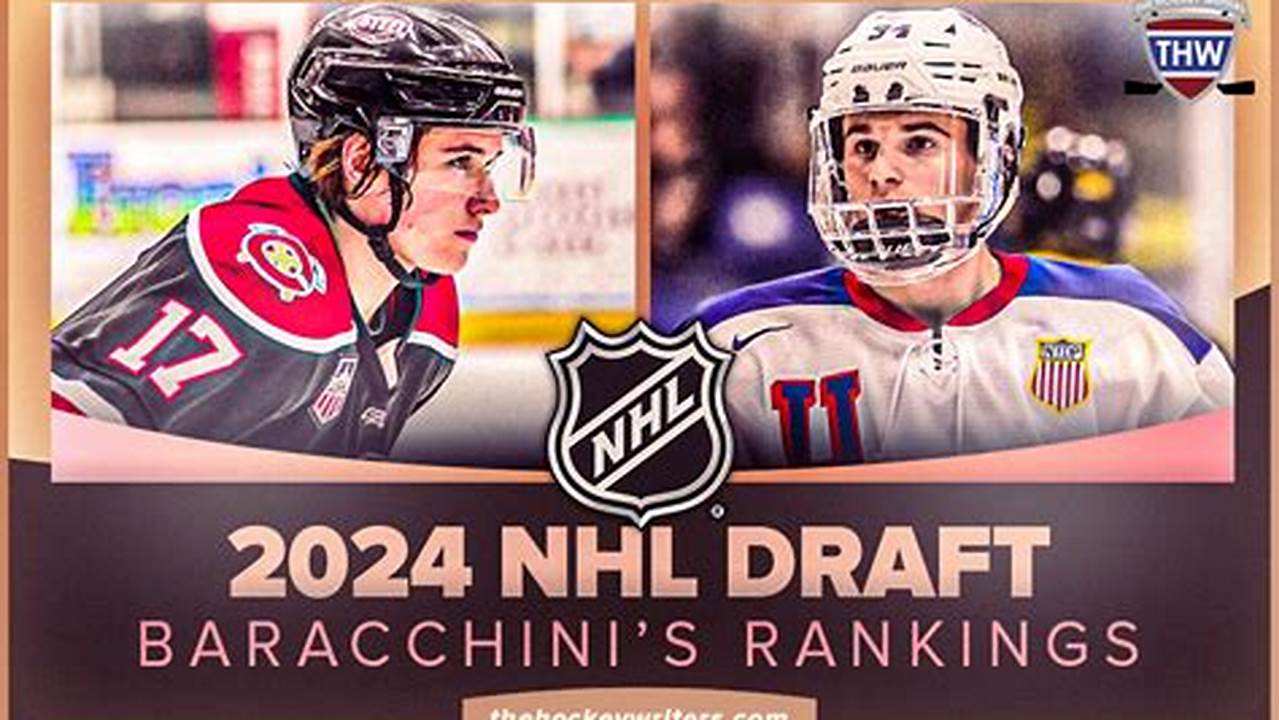 Top Prospects Nhl Draft 2024 News