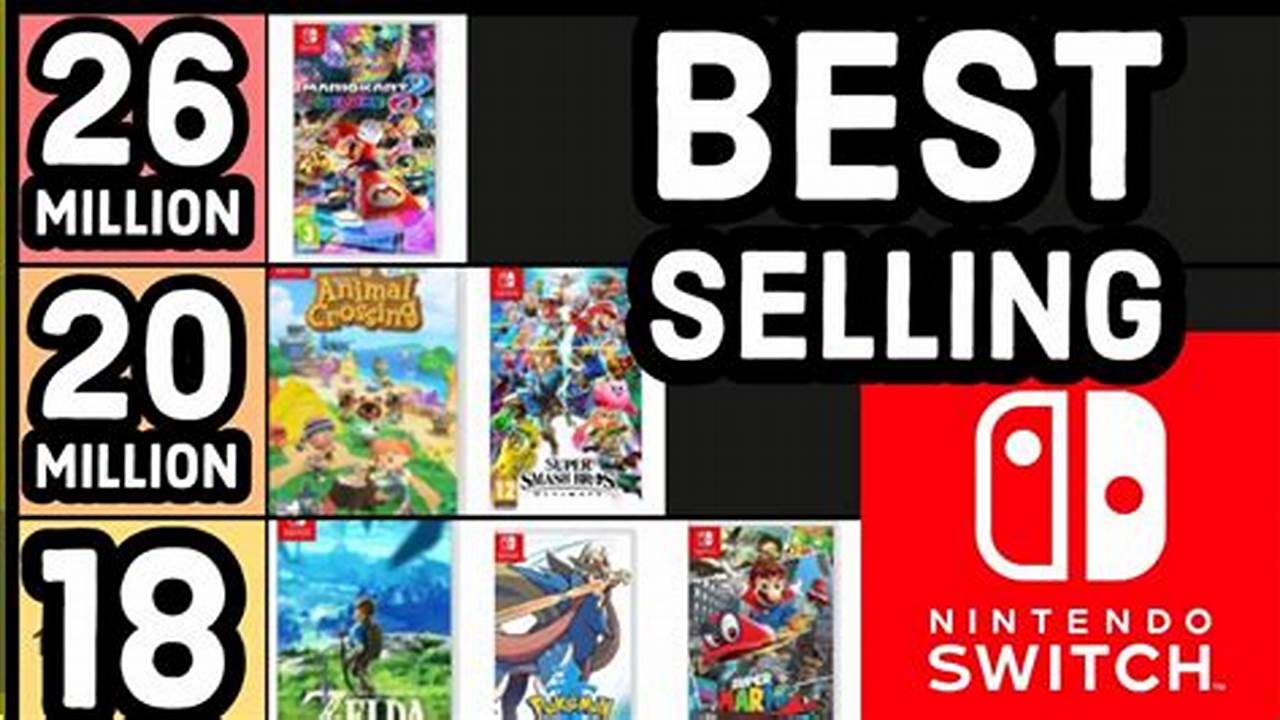 Top Selling Switch Games 2024