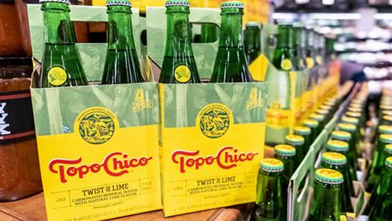 Topo Chico Shortage 2024