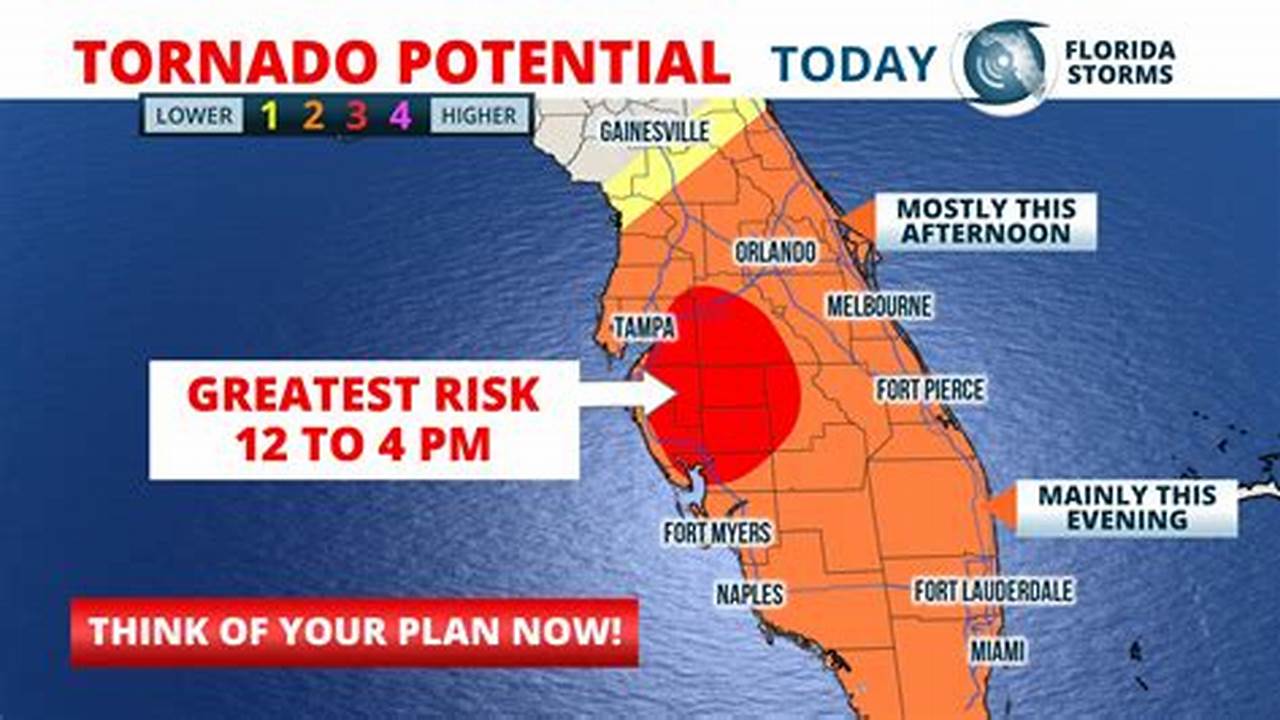 Tornado Warning Florida 2024