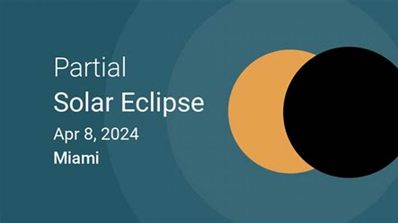 Total Eclipse 2024 Time In Florida