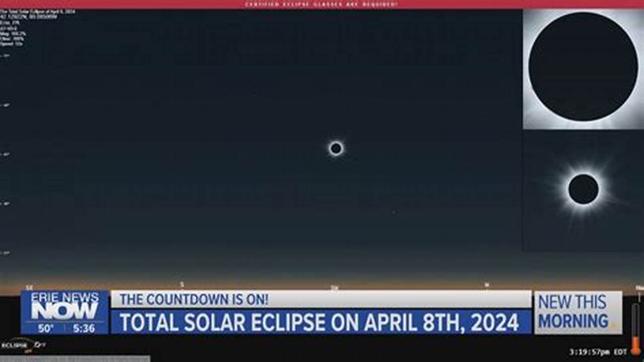 Total Solar Eclipse 2024 Erie Pa