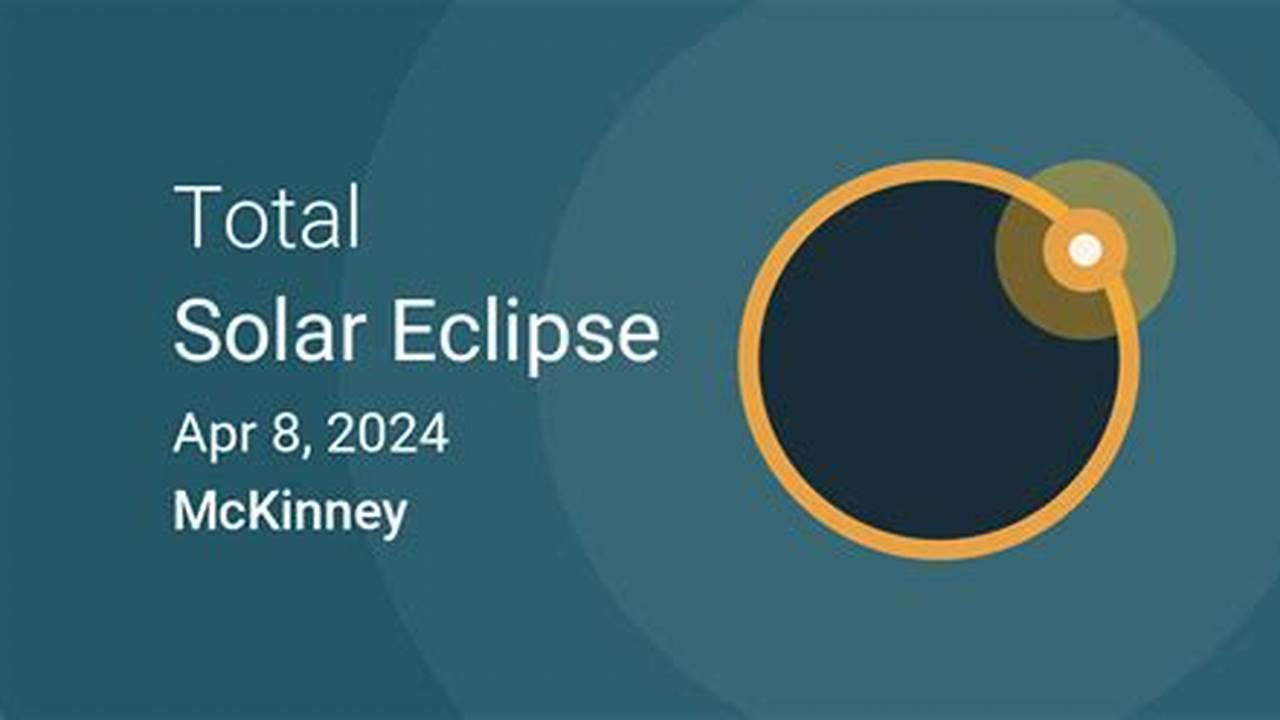 Total Solar Eclipse In Mckinney, Texas., 2024
