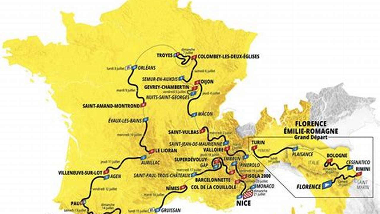 Tour De France 2024 Miles