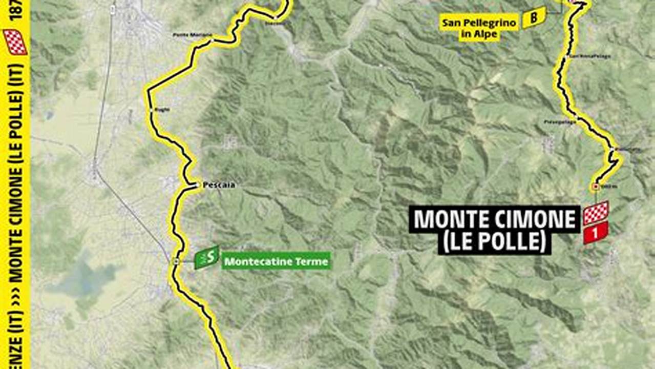 Tour De France 2024 Stage 8 Results