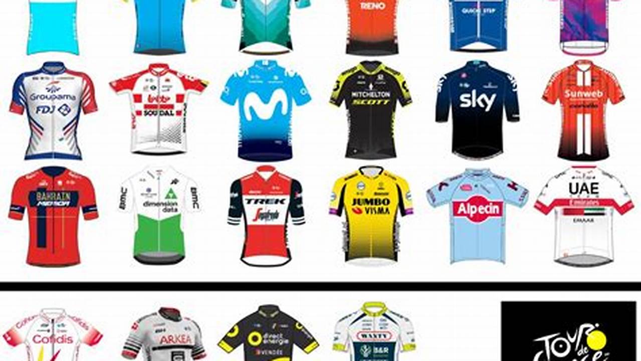 Tour De France 2024 Teams